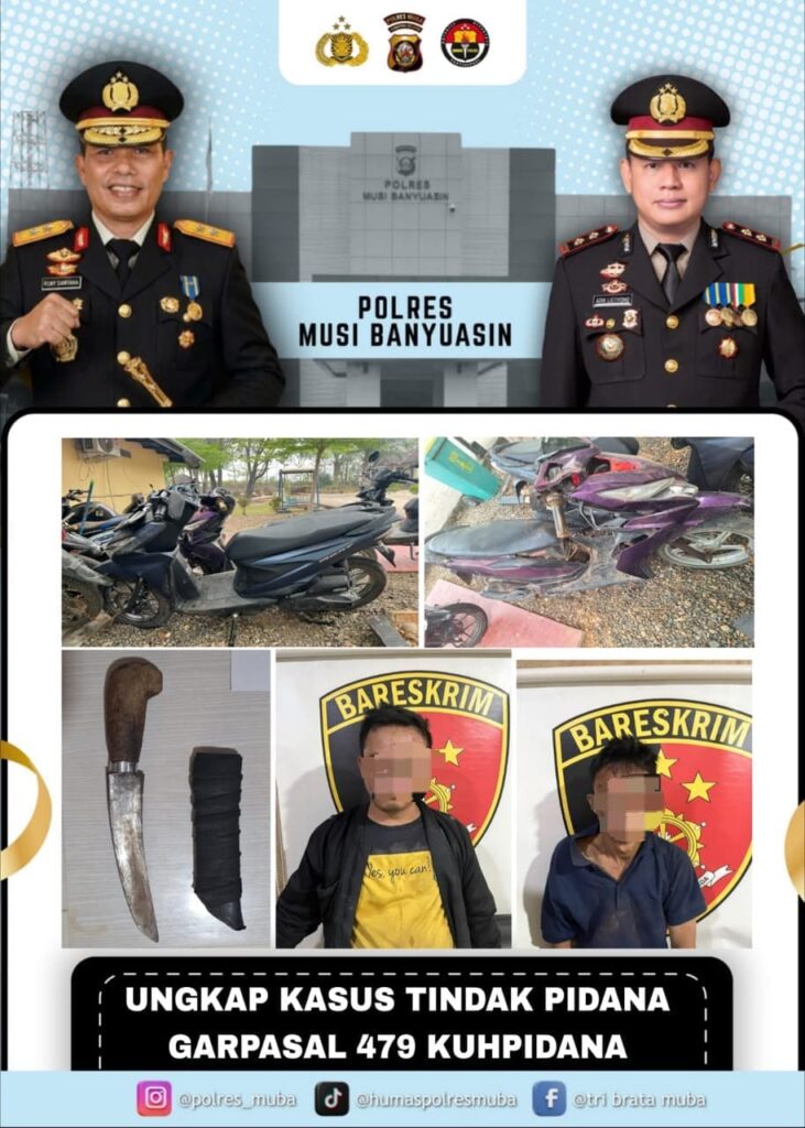 Polsek Batanghari Leko Ungkap Kasus Perampokan di Tanah Abang, Dua Terduga Pelaku Ditangkap Polsek Batanghari Leko Ungkap Kasus Perampokan di Tanah Abang, Dua Terduga Pelaku Ditangkap